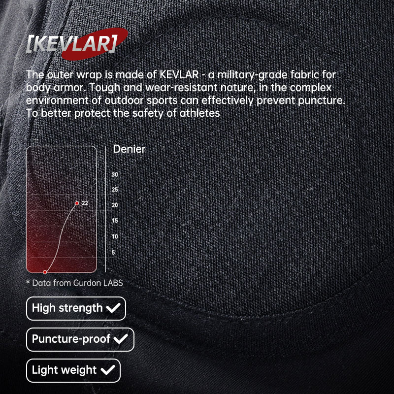 Padded Protective Shorts for Skiing & Skating