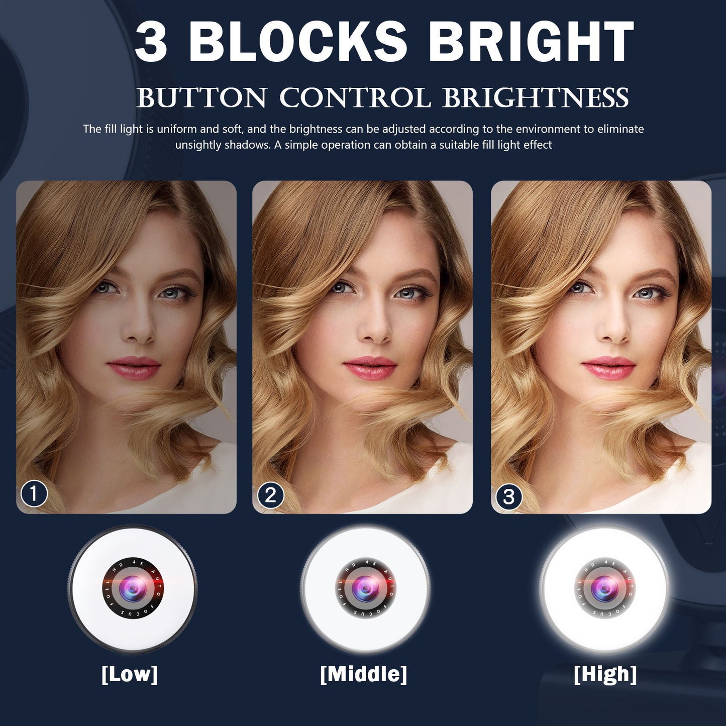 Beauty Autofocus 1080p Computer Camera High Definition Touch USB Live