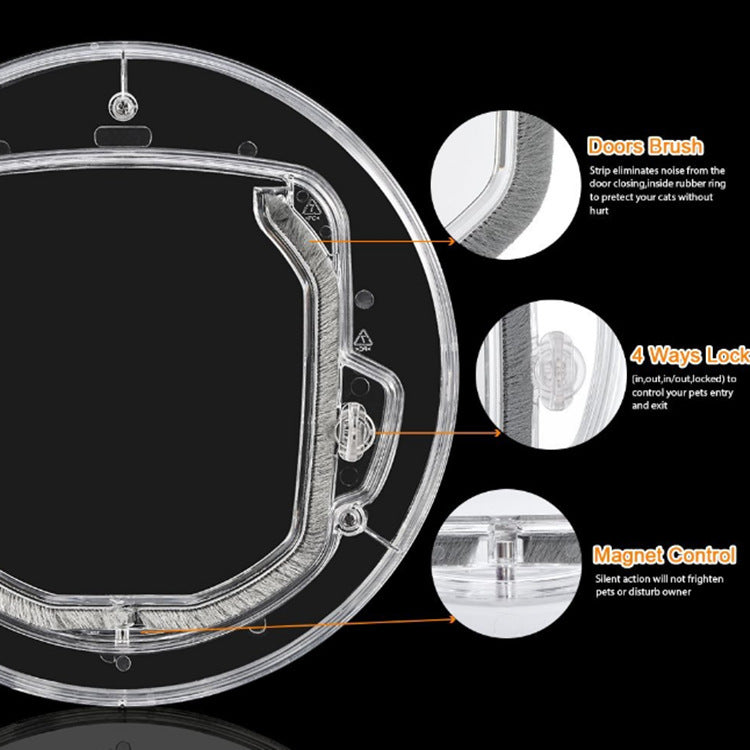 New Pet Door Round Pet Supplies