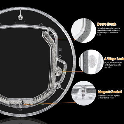 New Pet Door Round Pet Supplies