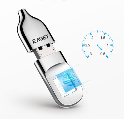 Fingerprint encryption U disk