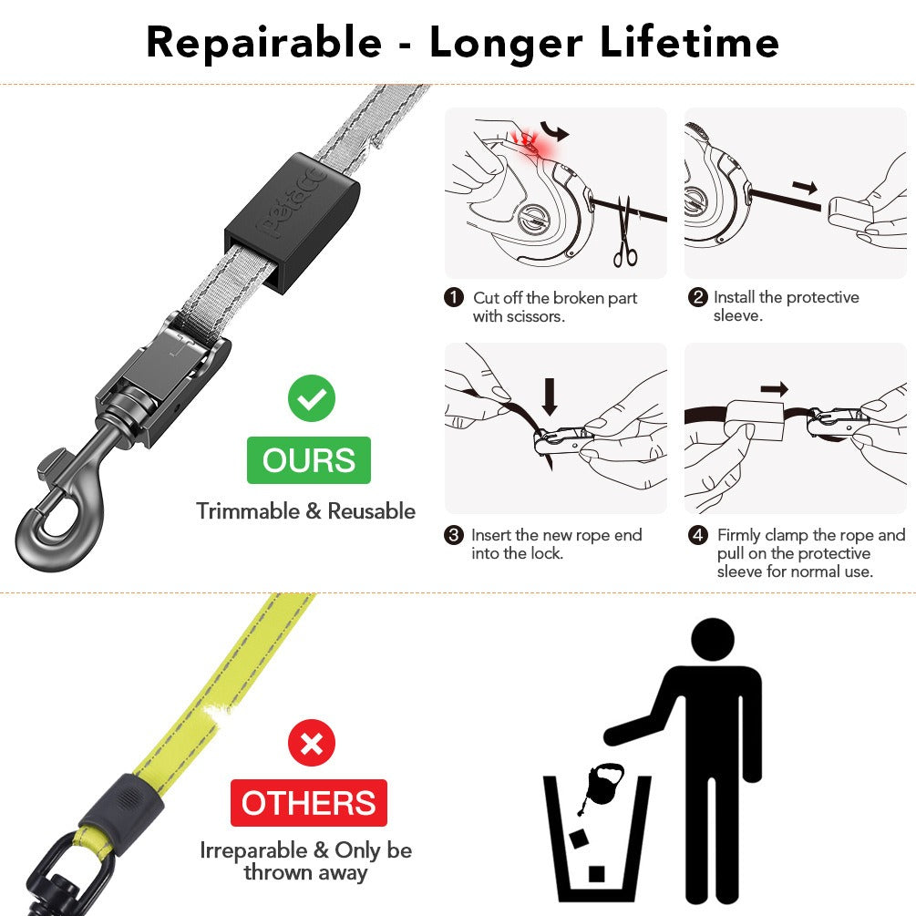 Pet Automatic Retractable Dog Leash Retractable Pet Supplies Reflective Dog Walking Rope Explosion-Proof Punch Not Stuck Rope