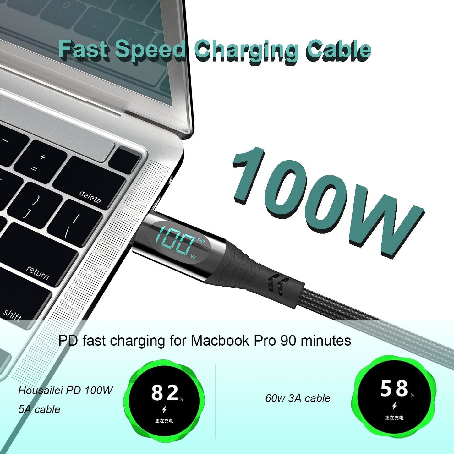 100W digital data cable suitable for Apple 27W mobile phone 15 fast charging cable, dual-type-c to USB-C conversion