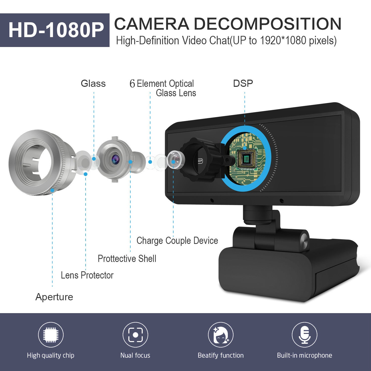 1080p USB Webcam – Clear Video Camera for Meetings & Online Calls