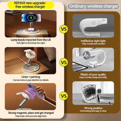 Remax 3 in 1 Magnetic Wireless 15W Charger Stand For iPhone 14 13 12 Pro Airpods Phone Fast Charge Dock Station For Apple Watch