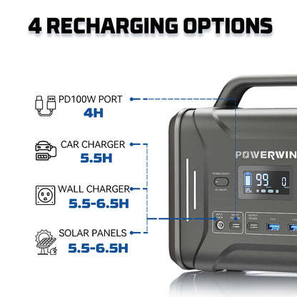 Prenosna elektrarna EU POWERWIN PPS320 320 Wh