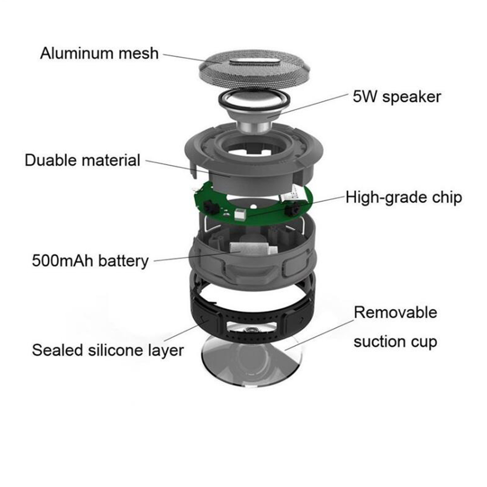 Mini prenosni vodoodporen Bluetooth zvočnik s priseskom 