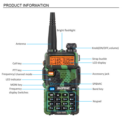 UK Warehouse BAOFENG 1,5" LCD dvopasovni voki-toki 