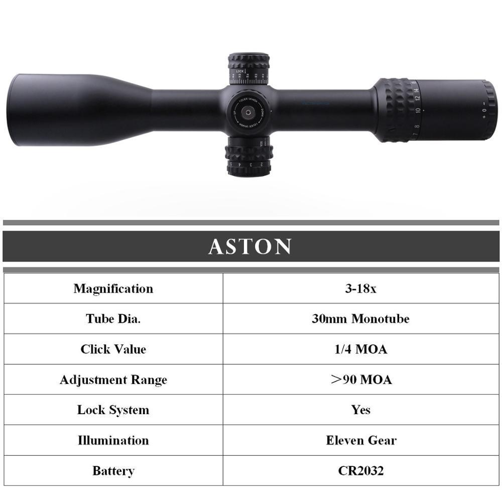 Optika Aston 3-18x44 Taktični strelni daljnogled 90MOA Range HD Glass Sys MOA