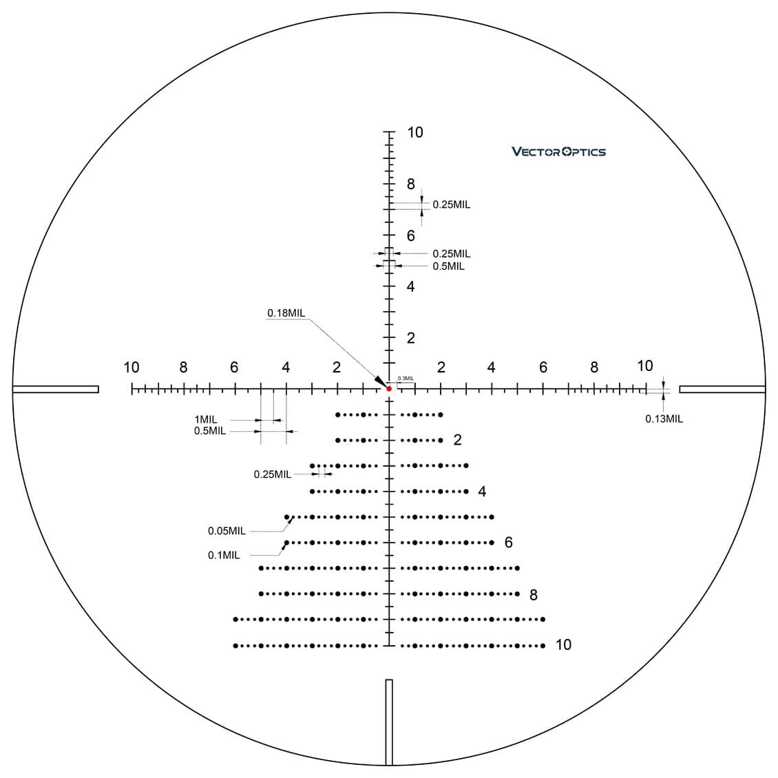 Optika Continental HD 3-18x50 Tactical 1/10 MIL Long Range Shooting